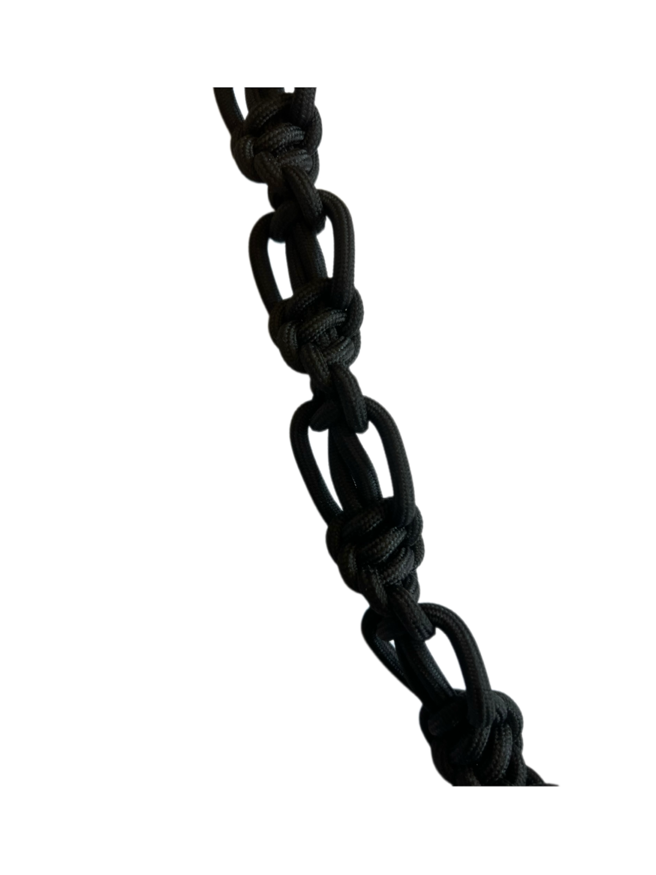 loop wallet chain